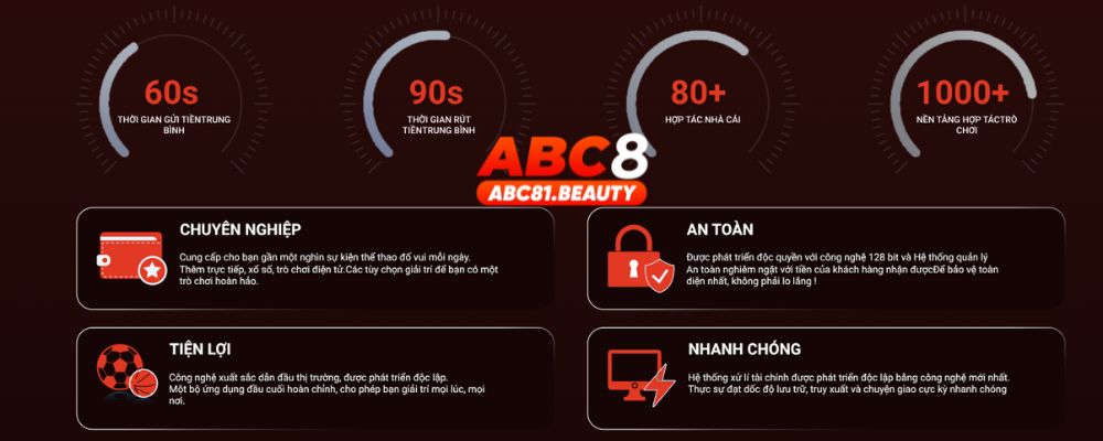 Tính năng nổi bật tại ABC8